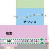 札幌市やJR北海道など、札幌駅前新ビル建設に向けた準備組合設立 2029年竣工目指す