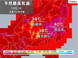 あす関東で酷暑日か 40°Cの所も 東京都心も16回目の猛暑日 猛烈な暑さいつまで