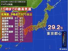 10月スタートは全国的に真夏日続出 北海道は記録的な暑さ 季節外れの暑さいつまで