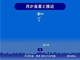 今夜 月と金星が接近 九州の一部や沖縄では「金星食」も 天気は?
