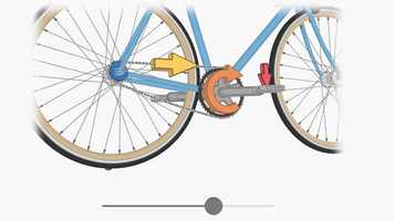 「自転車が走る仕組み」がマウスで操作するだけで直感的に理解できるウェブサイト「Bicycle」