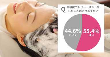 美容院でのトリートメントは意味がない？55.4%の女性が『美容院でトリートメント』したことアリ！満足度を調査 #Z世代Pick